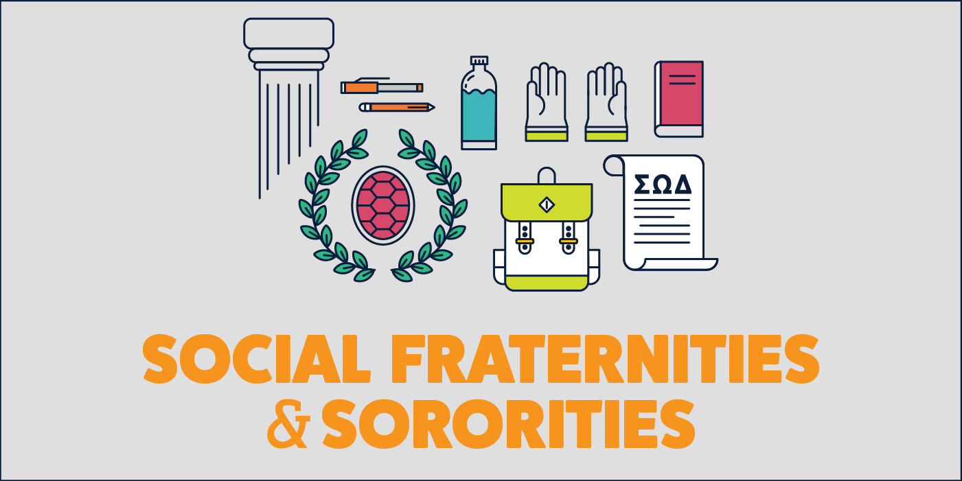 Organization List Adele H. Stamp Student Union